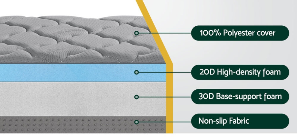 Single Mattress Topper